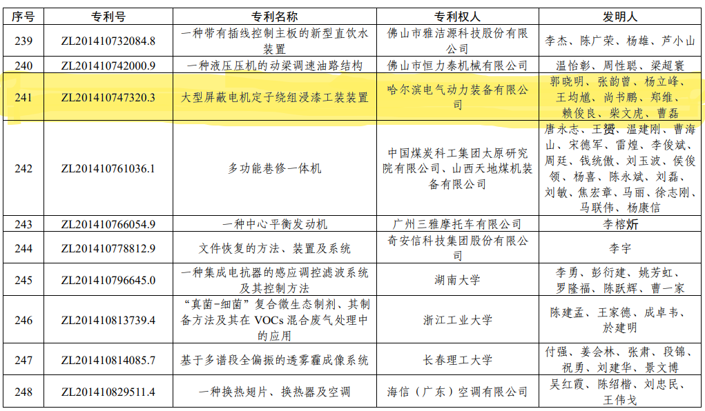 威尼斯(886699-WNS认证)有限公司官网