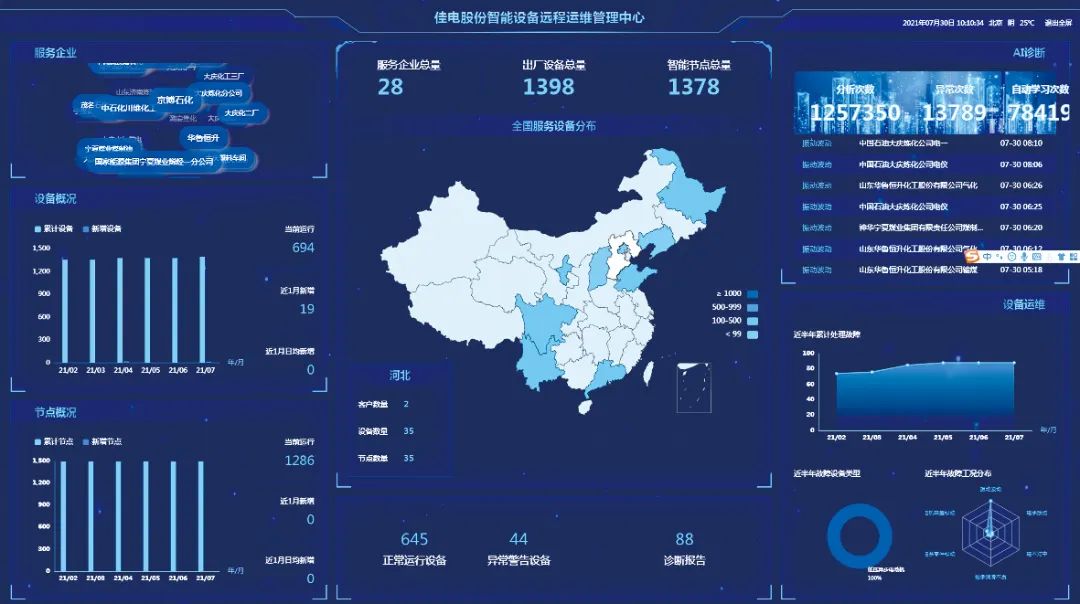 威尼斯(886699-WNS认证)有限公司官网