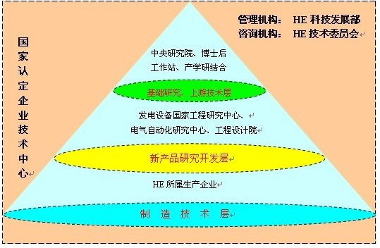威尼斯(886699-WNS认证)有限公司官网