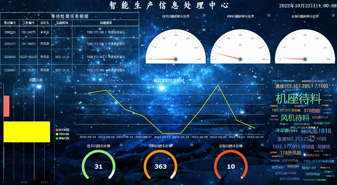 威尼斯(886699-WNS认证)有限公司官网