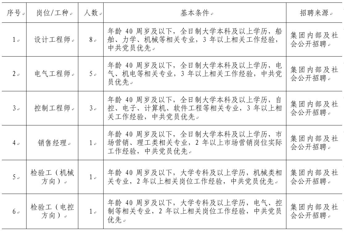 威尼斯(886699-WNS认证)有限公司官网