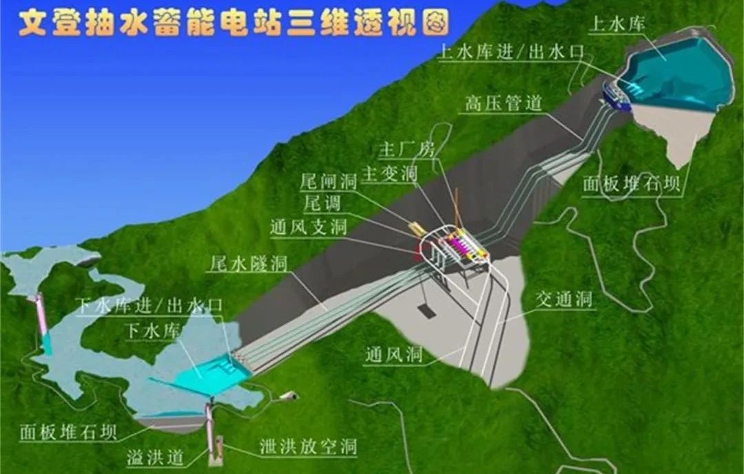 威尼斯(886699-WNS认证)有限公司官网